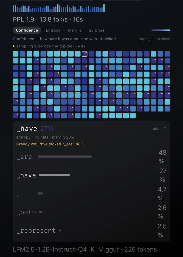 KodAi confidence heatmap showing per-token probabilities and alternate token choices
